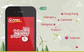 Insight New Detail: HungryGoWhere App wins best local app! 0