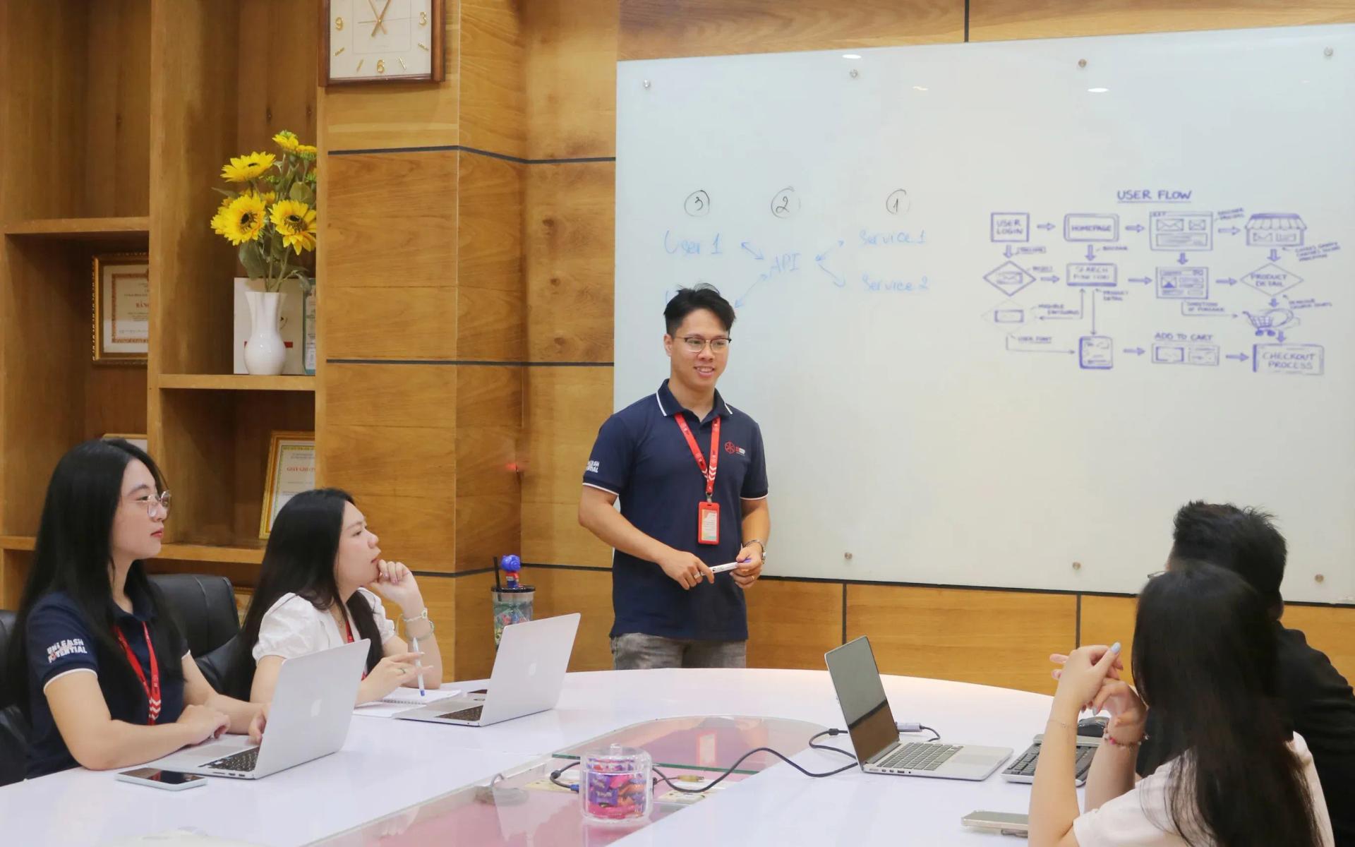 Our journey of innovation and impact is just beginning...