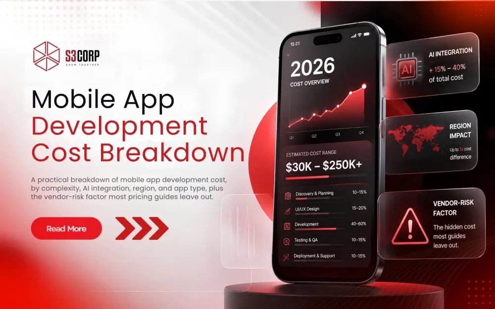 Mobile App Development Cost: A 2026 Pricing Breakdown