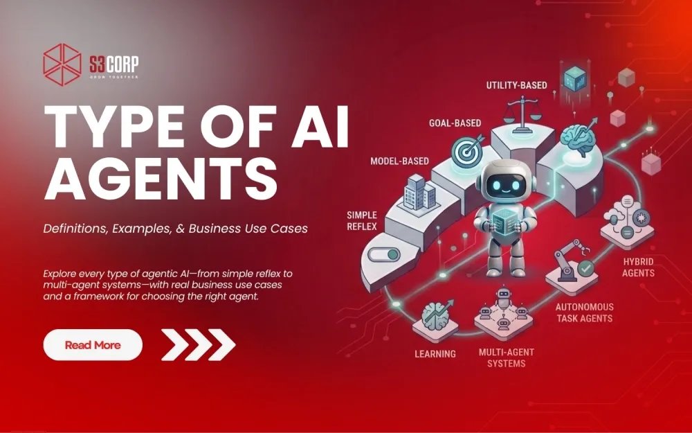 Types of Agentic AI: Definitions, Examples, and Business Use Cases