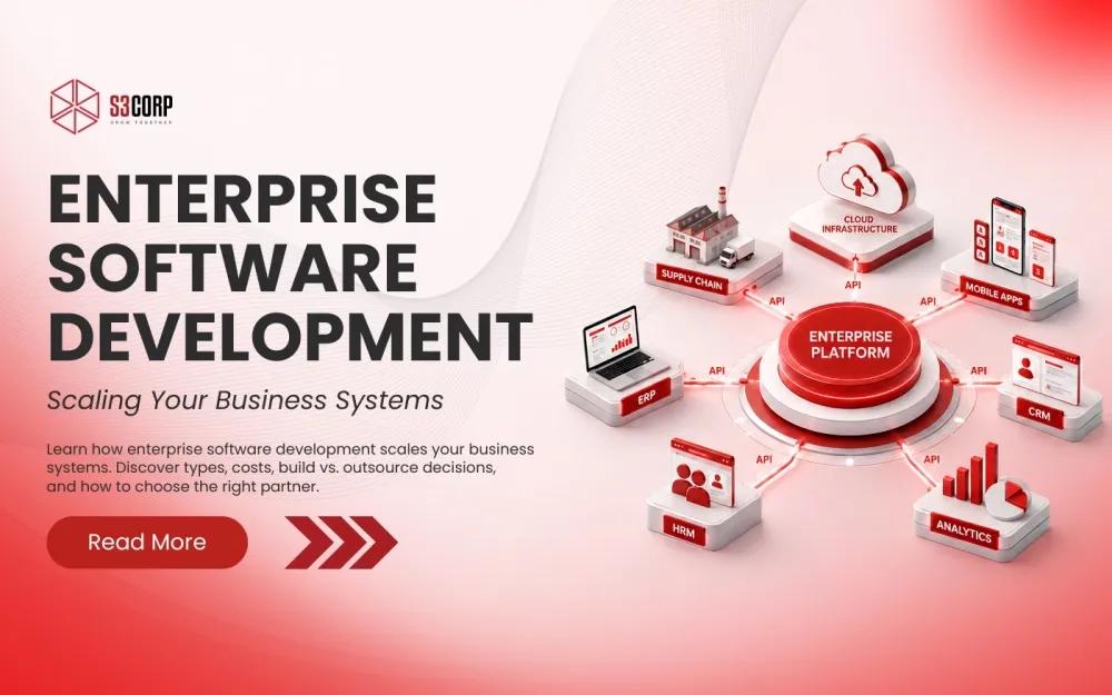 Insight New Detail: Enterprise Software Development in 2026: Scaling Your Business Systems 0