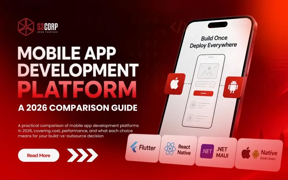 Insight New Detail: Mobile App Development Platform: A Comparison Guide 0