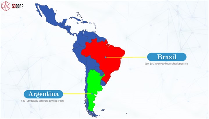 Latin America Offshore Software Development Countries