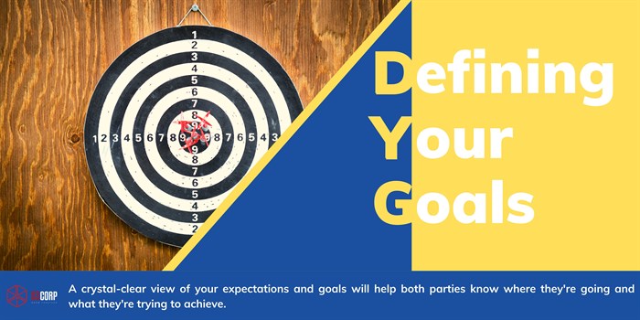 S3Corp . Defining Your Goals