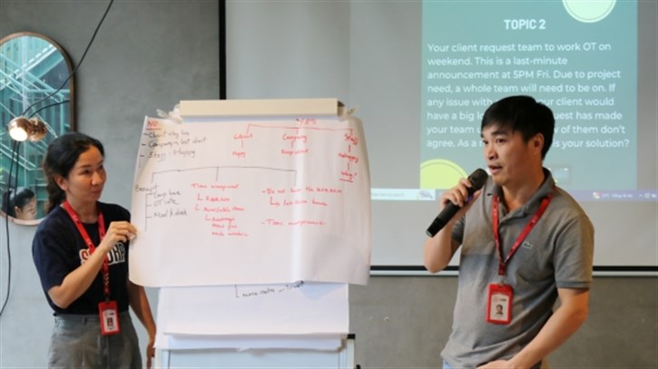Training S3Corp . Becoming PM Presentation