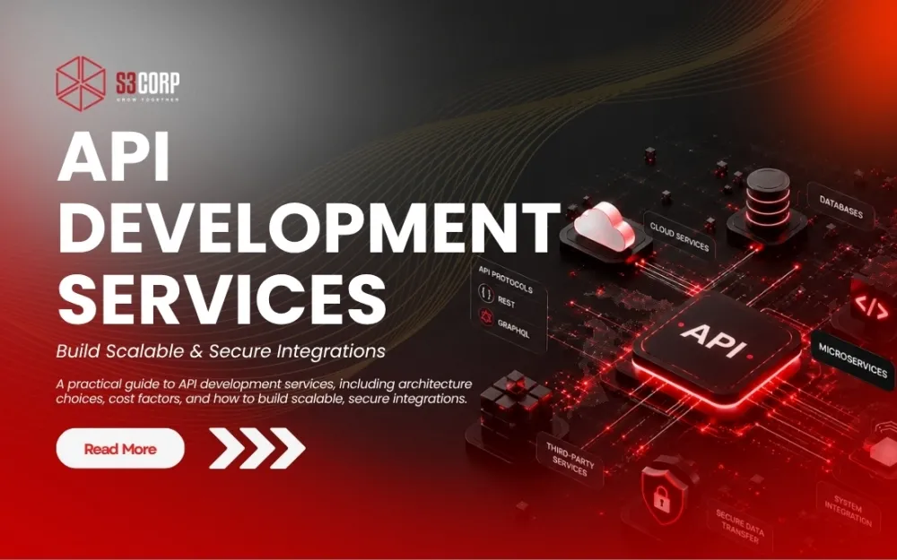API Development Services for Scalable Systems | S3Corp