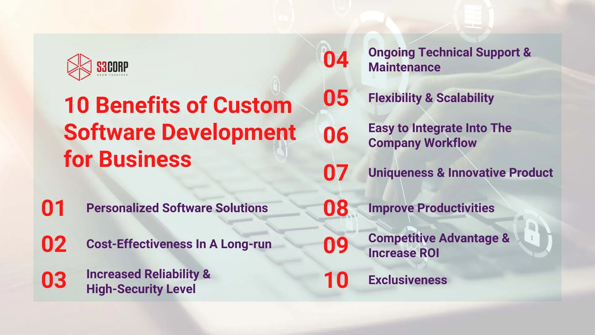 10 Benefits Of Custom Software Development