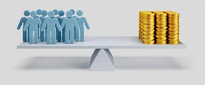 Cost -of -hiring