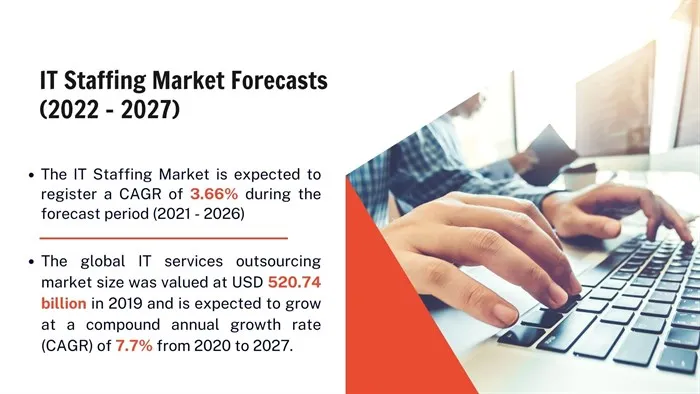 IT Staff Augmentation Forecast S3Corp.