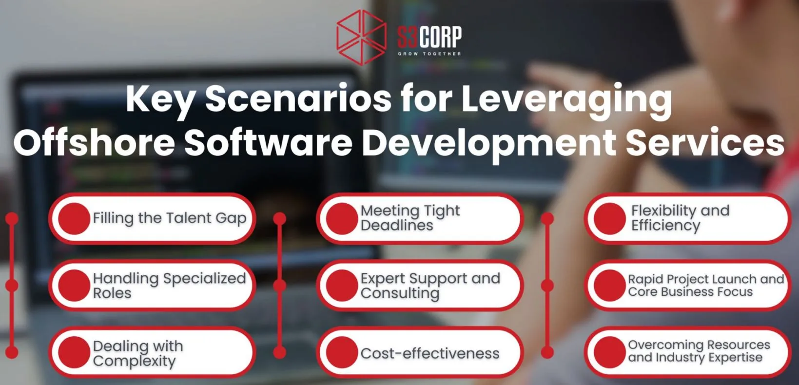 When To Use Offshore Software Development Services